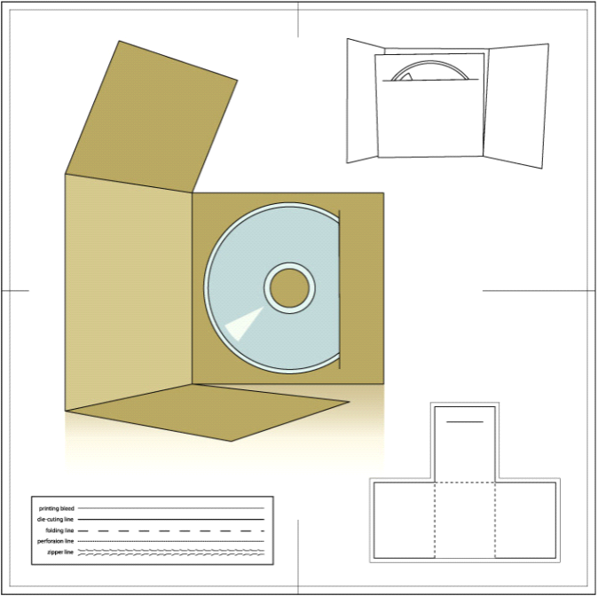 經(jīng)典包裝盒設(shè)計(jì)