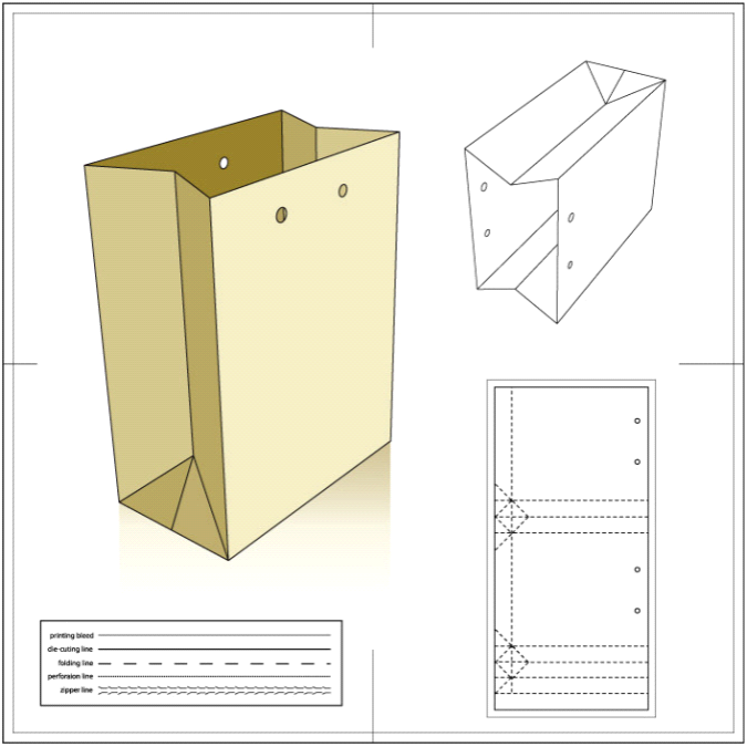 經(jīng)典包裝盒設(shè)計(jì)