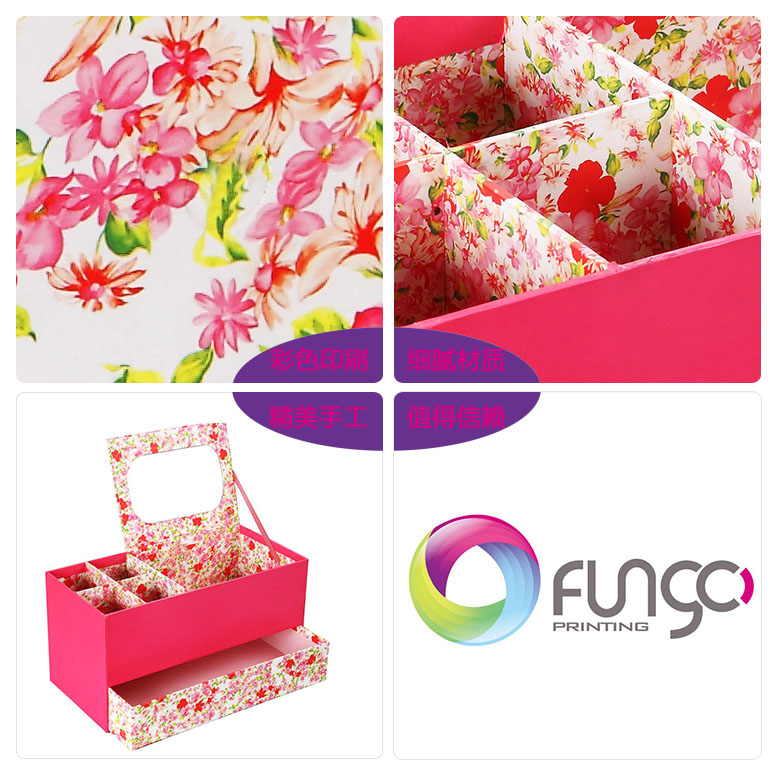 禮品包裝盒細(xì)節(jié)示意圖 禮品包裝盒細(xì)節(jié)示意圖