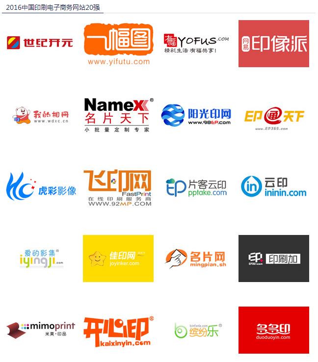 印刷電商20強(qiáng) 印刷電商20強(qiáng)