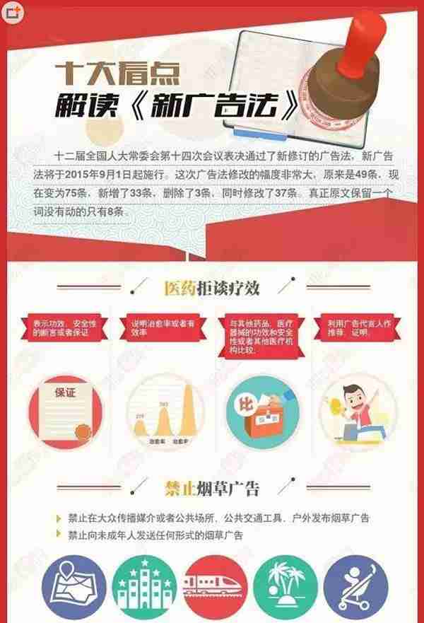 新廣告法十誡1 新廣告法十誡1