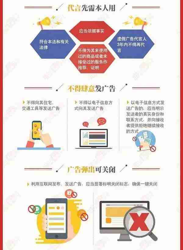 新廣告法十誡3 新廣告法十誡3