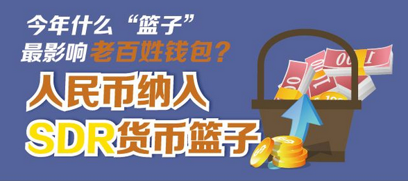 一張圖看懂：人民幣納入SDR對印刷業(yè)有何影響！