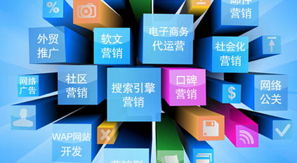 互聯(lián)網(wǎng)+印刷之網(wǎng)絡營銷怎么做